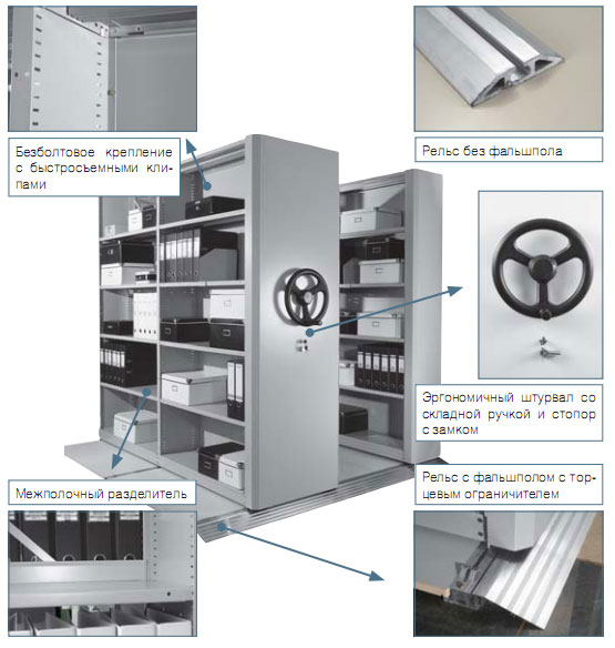 Стеллажи для архива документов металлические передвижные